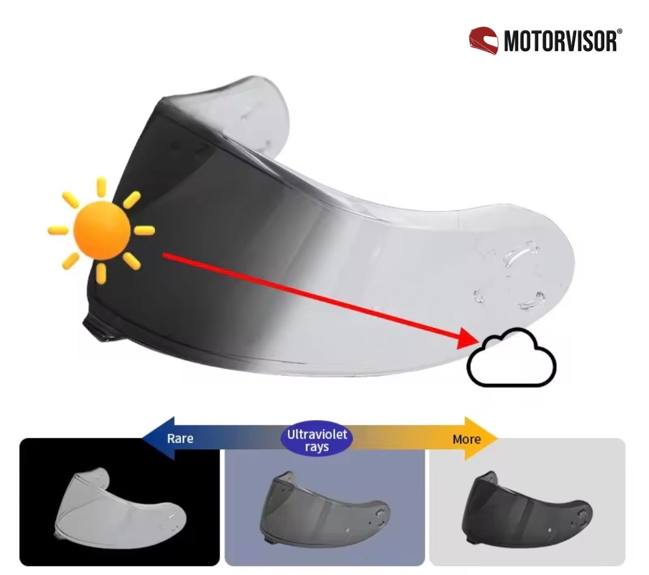 Viseira para SHOEI - NEOTEC 3 — imagem 6